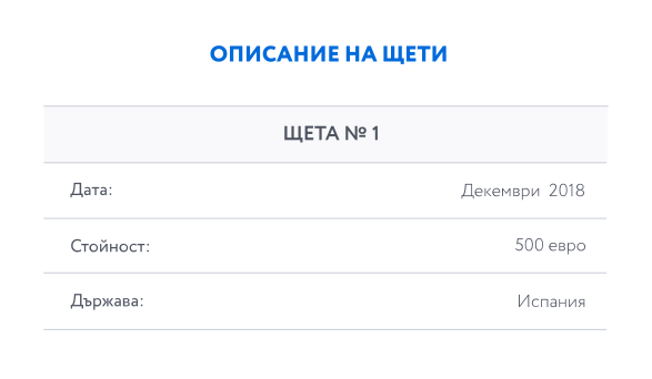 Описание щети